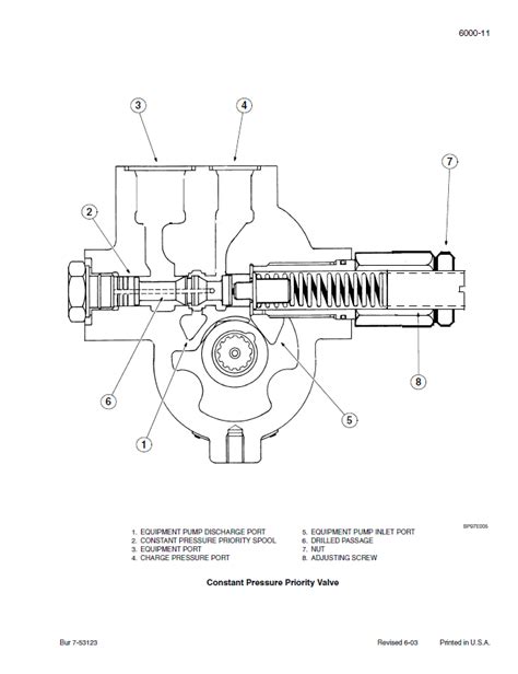 case 90xt 1995 skid steer hydraulic filter location|case 85xt 90xt manual.